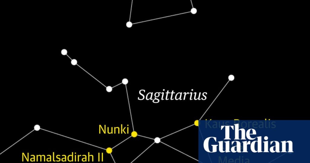 Starwatch: Summer is the time to look for the constellation Sagittarius | Space