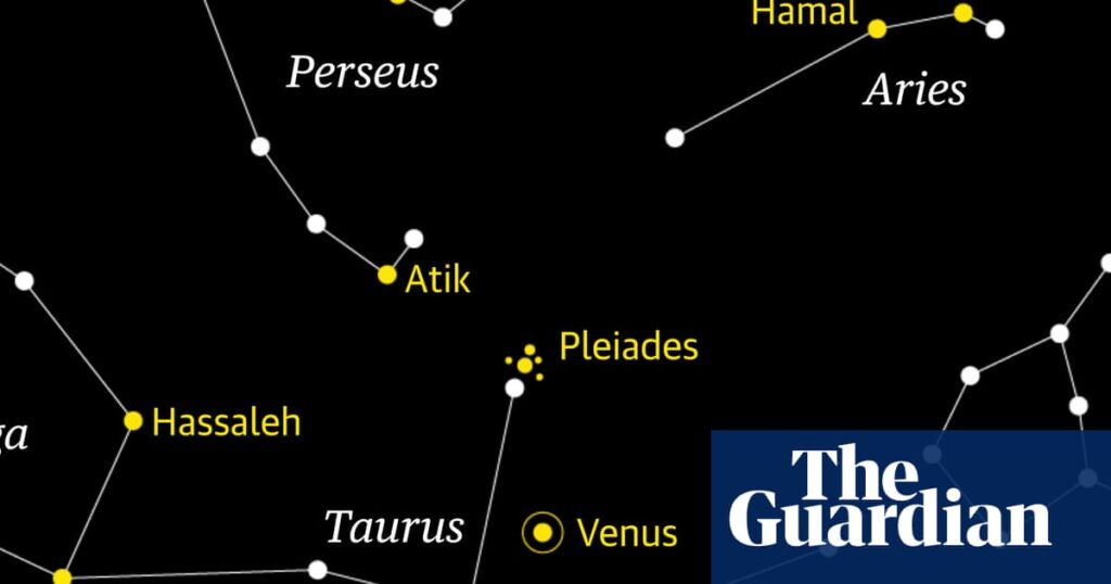 Starwatch: Venus will pass through the ‘golden gate’ of two star clusters | Astronomy