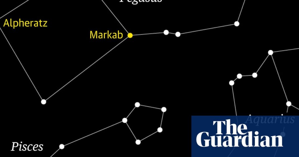 Starwatch: use the moon to find Saturn before its pirouette in the sky | Saturn