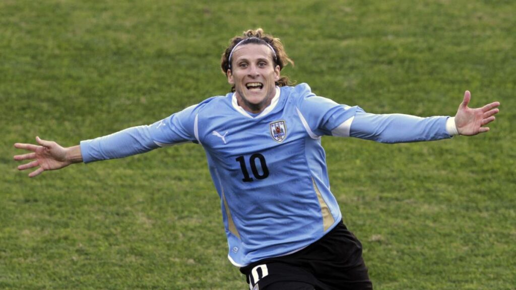 Daily Quiz: On Uruguay - The Hindu