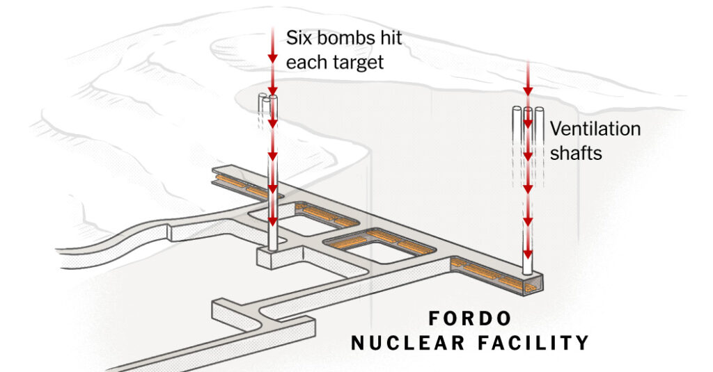 How Much Damage Did U.S. Strikes Do to Iran’s Fordo Nuclear Site?