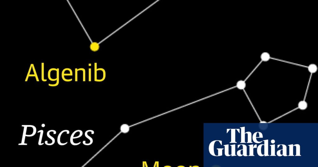 Starwatch: An almost full moon glides close to Saturn | Astronomy