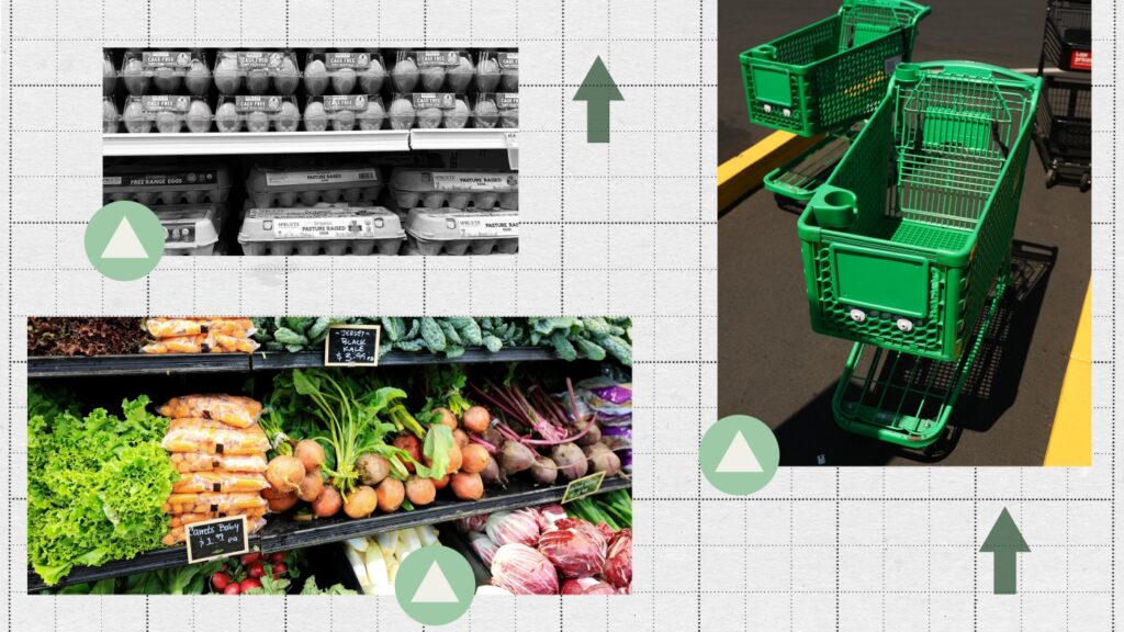 Why grocery prices are so high — and what people are doing about it : NPR