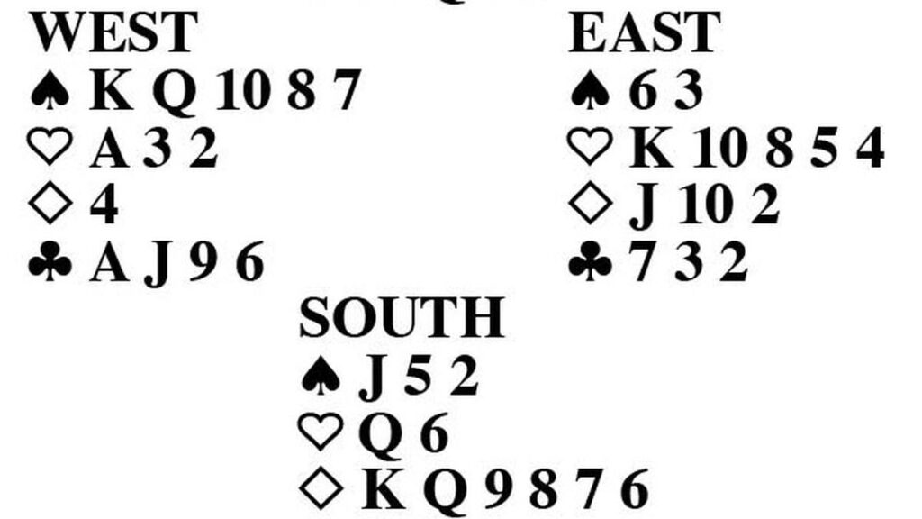 Goren Bridge: Thoughtful play - The Hindu